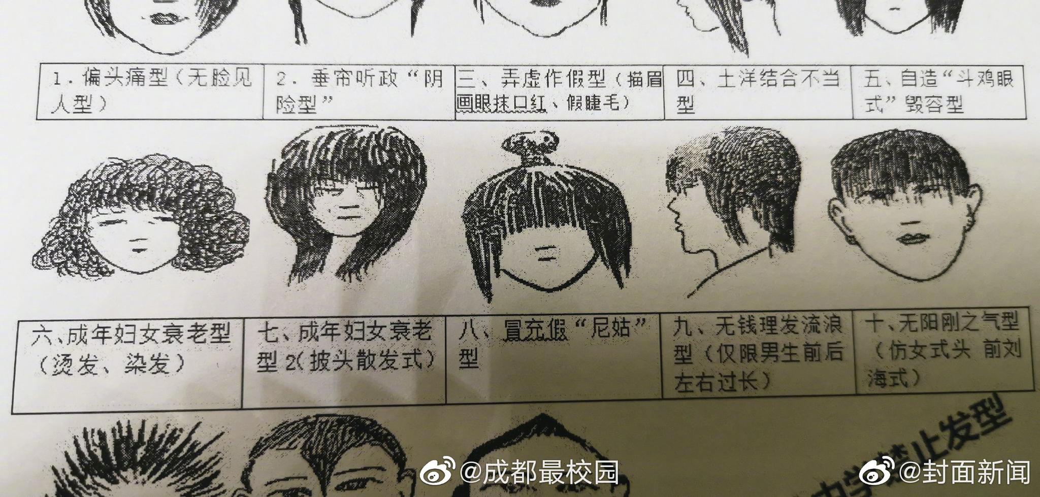 11月29日,四川乐至中学发布15种禁止发型.其中13种配以手绘漫画