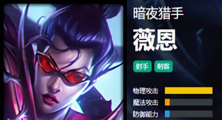 并且用一把吞噬者打野刀统治了整个召唤师峡谷