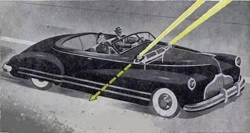 汽车史上的奇葩发明，有没有被逗笑的？