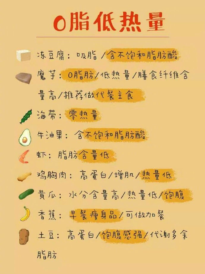 给大家分享30种减脂必吃的刮油食物额,减肥就是要三分动七分吃!