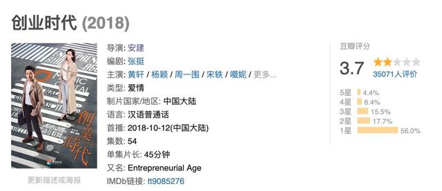 佟丽娅演技“翻车”,到底是谁的锅?