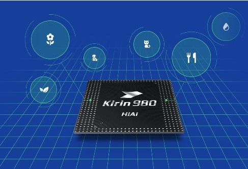 骁龙855、麒麟980、Exynos9820谁最强?5G和