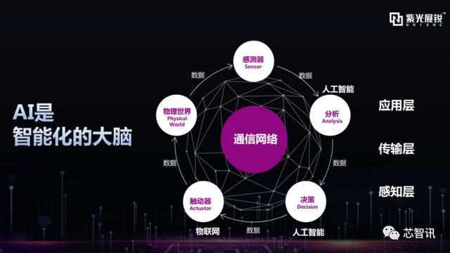 假如地球耗尽了石油，地球会变轻吗？...