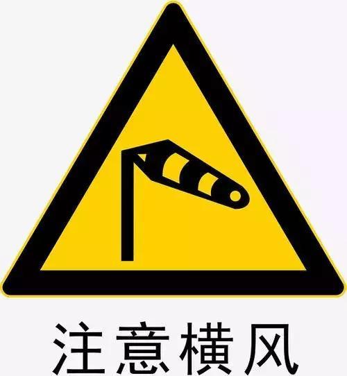 道路上这个标示牌不常见,但是看到就要提防,前方有横风