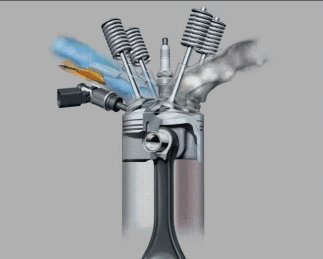 关于汽车构造及零部件的动态原理图,值得收藏