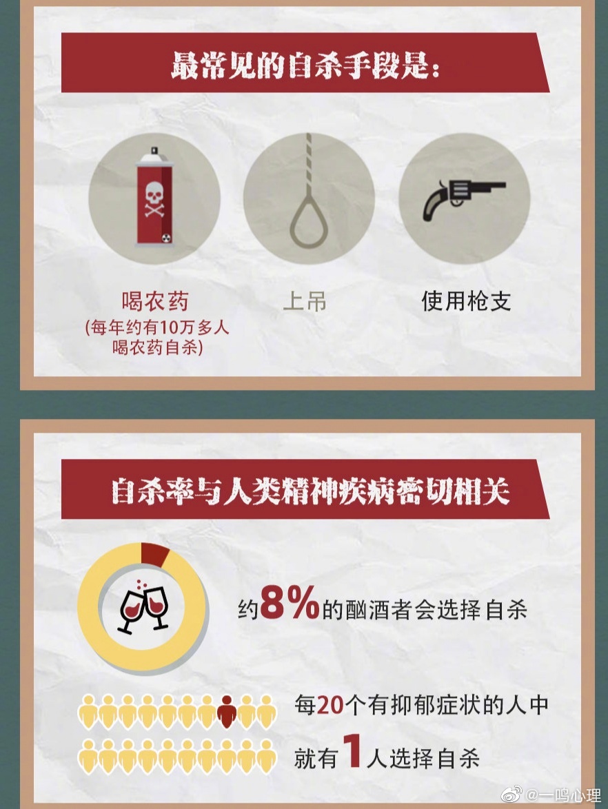 自殺 手段 自殺 手段