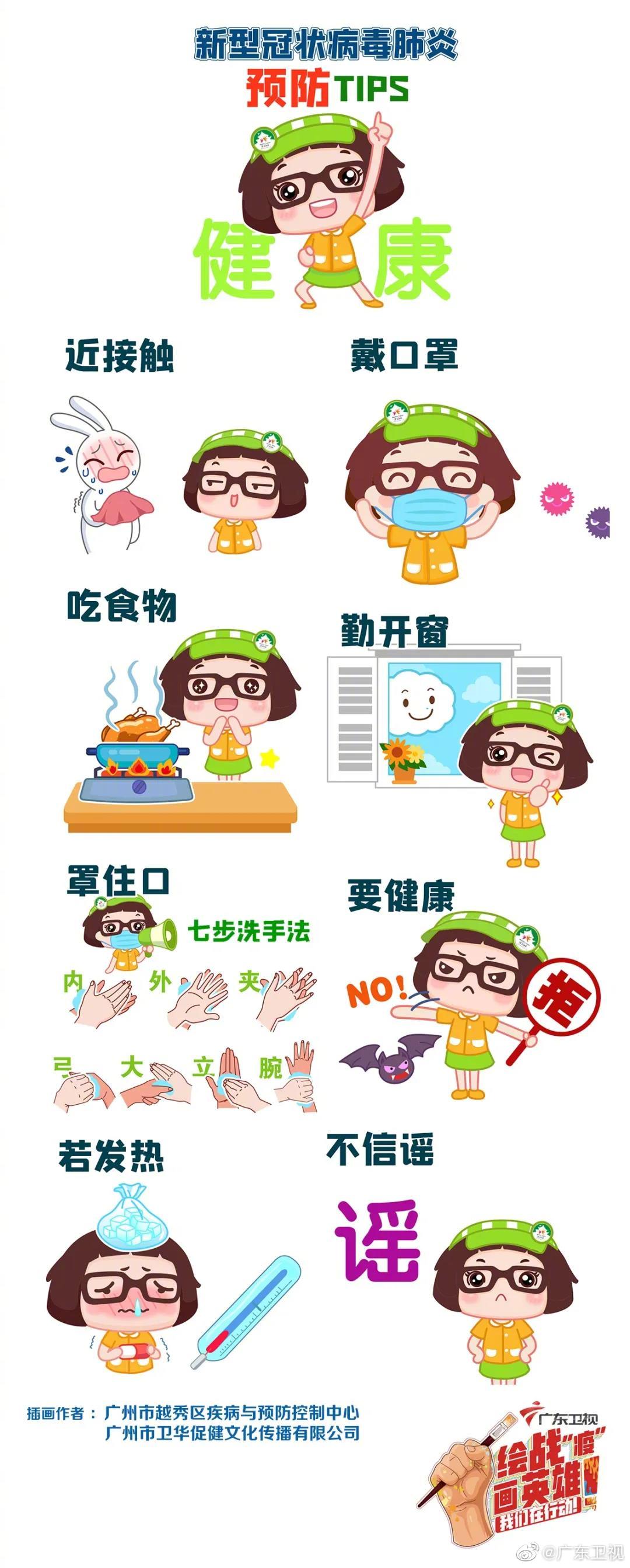 为了让大家更好地掌握防范疫情的健康知识   今天,越秀区疾控