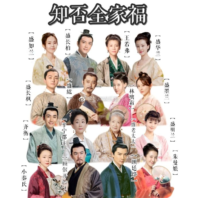 小秦氏演技太厉害知否的女人们都不简单啊真担心盛明兰以后嫁过去不敢