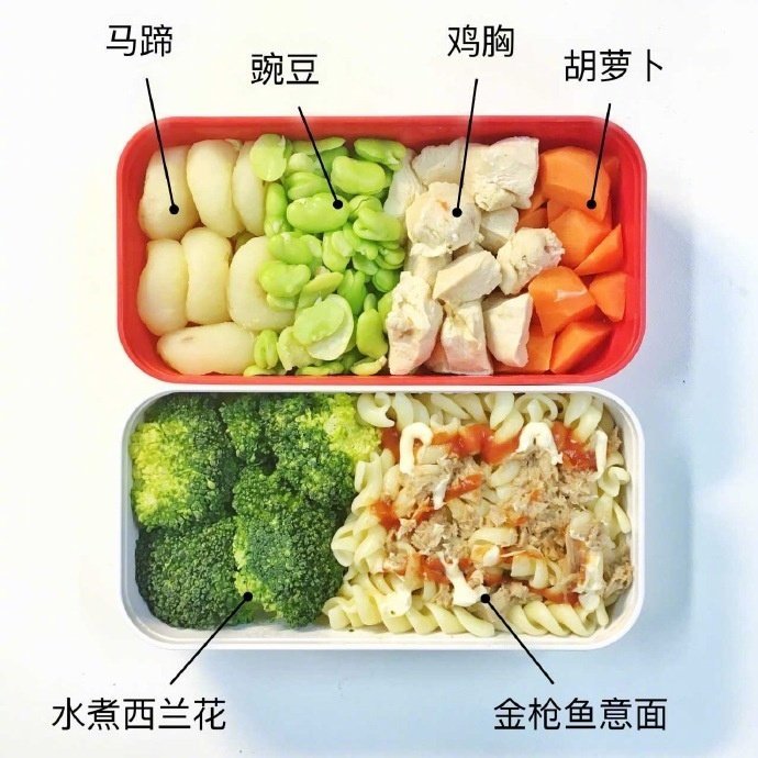 减脂餐搭配