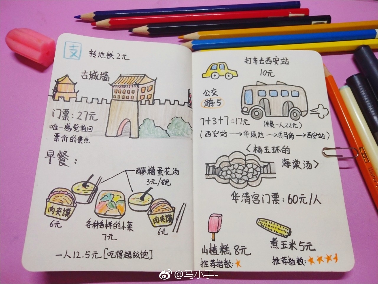 投稿:马小手- 67一份天津到西安两天三夜的旅行账单?