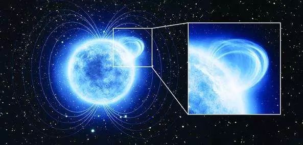 最新在星系中发现三个大质量蓝色发光恒星