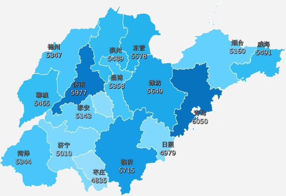 山东省14地市薪酬超5000元