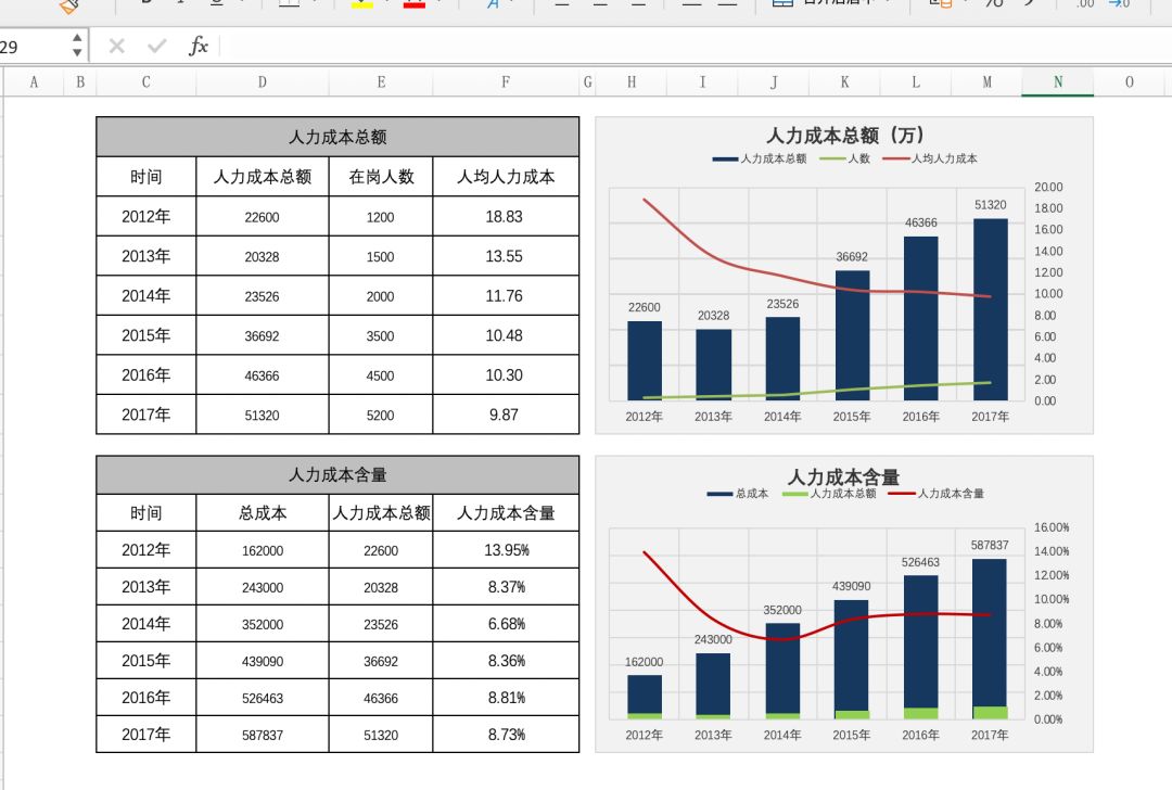 数据分析|数据|模型_新浪新闻