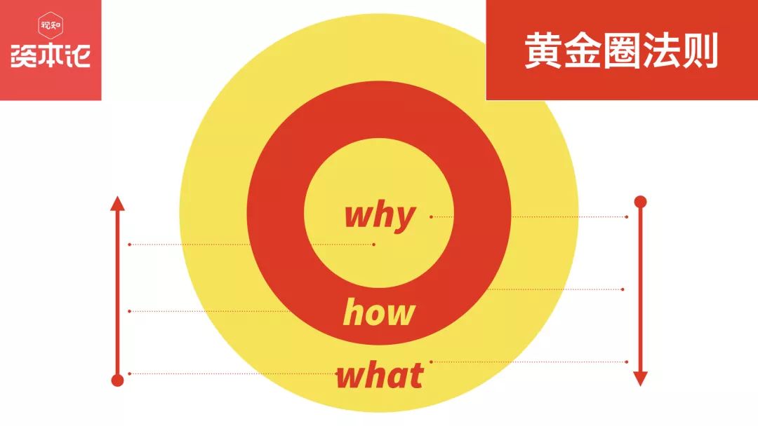 职场青年问禅师，禅师拿出了哈佛大学的订书针__财经头条