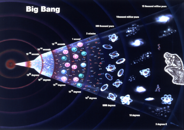 超星系團|宇宙學|宇宙_新浪新聞