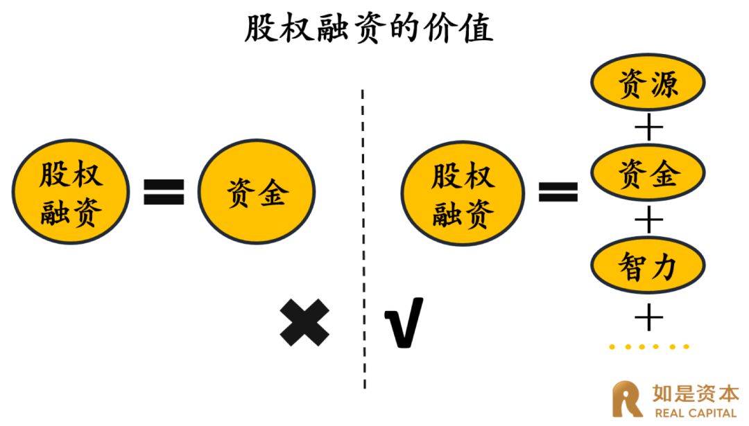 中国式企业股权融资融资中的八大致命性错误