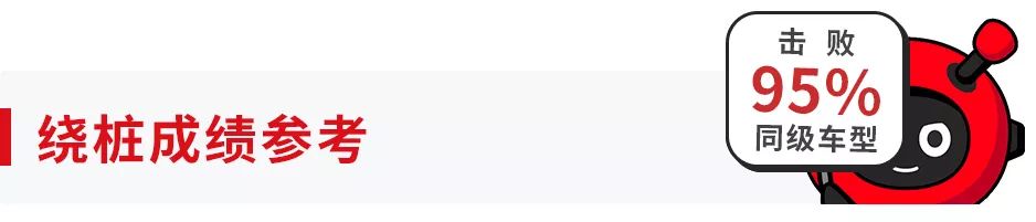 2.0T+9AT，这台SUV运动感爆棚，实测性能曝光！