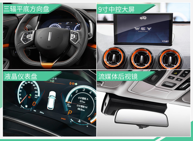 WEY VV5限量版预售14.38万元 增专属