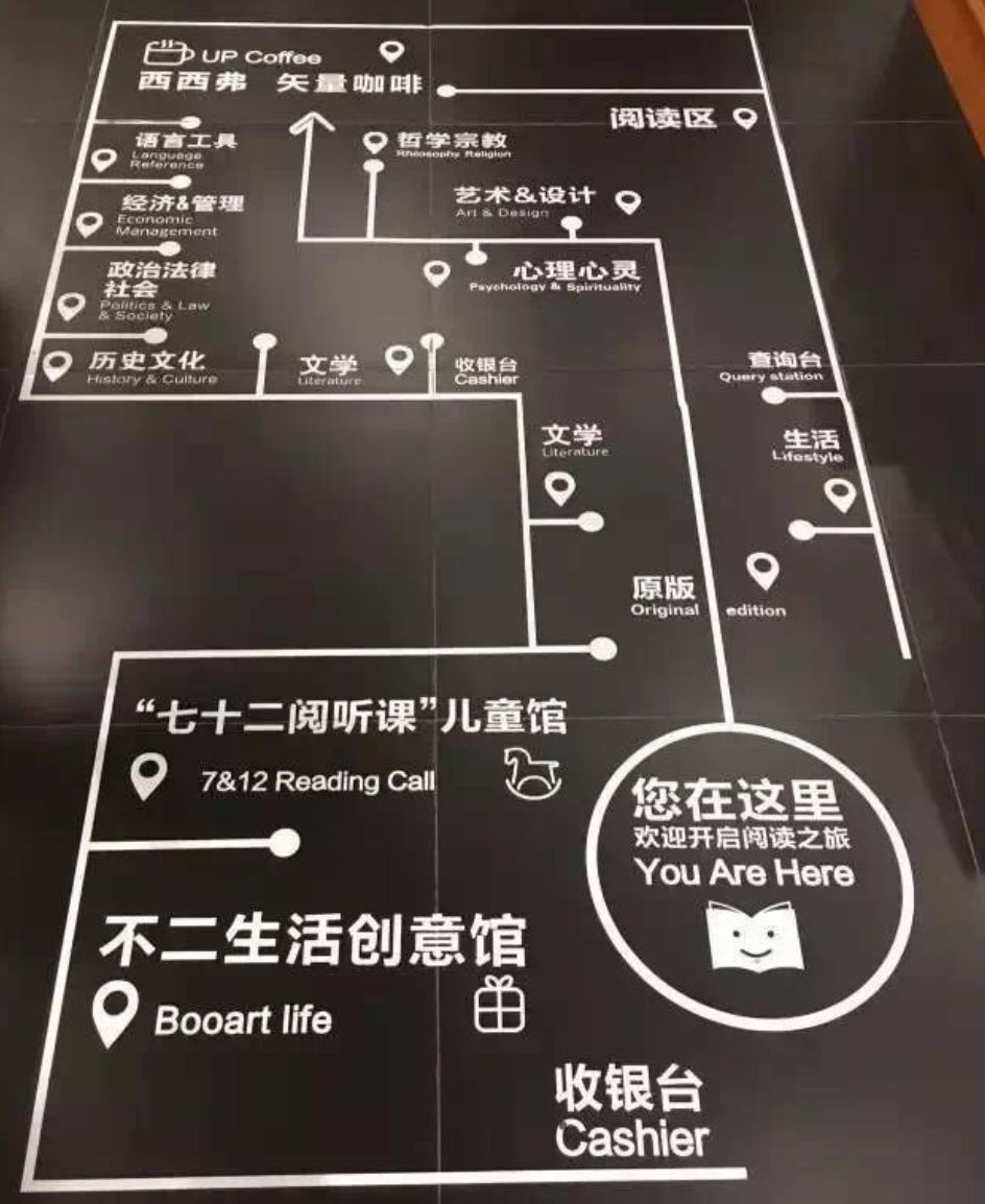 一家书店,目标群体竟然是不看书的人,却又竟然能赚到最多的钱,凭什么?