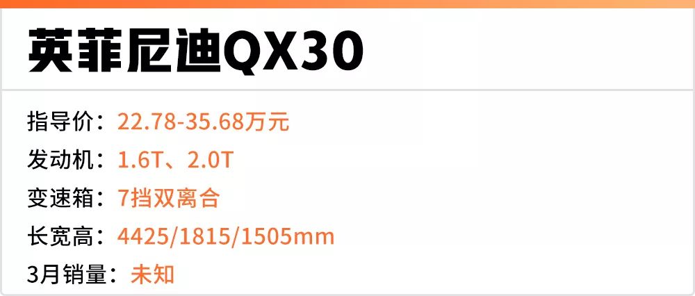 80%的人都被忽悠了，原来这些SUV骨子里是同一台车