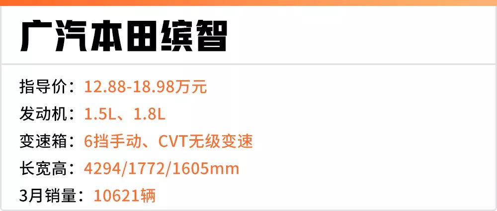 80%的人都被忽悠了，原来这些SUV骨子里是同一台车