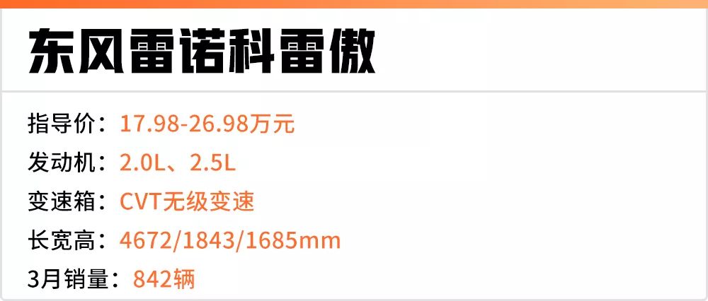 80%的人都被忽悠了，原来这些SUV骨子里是同一台车