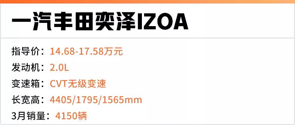 80%的人都被忽悠了，原来这些SUV骨子里是同一台车