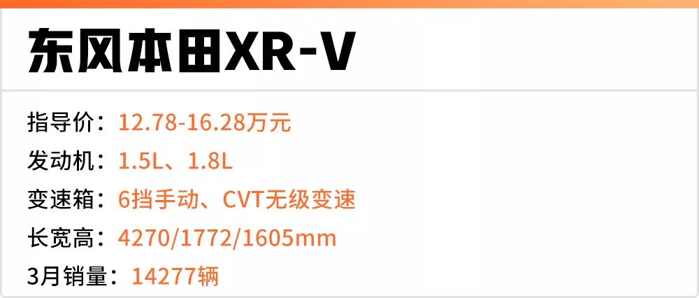 80%的人都被忽悠了，原来这些SUV骨子里是同一台车