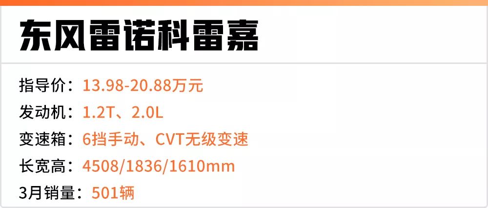 80%的人都被忽悠了，原来这些SUV骨子里是同一台车