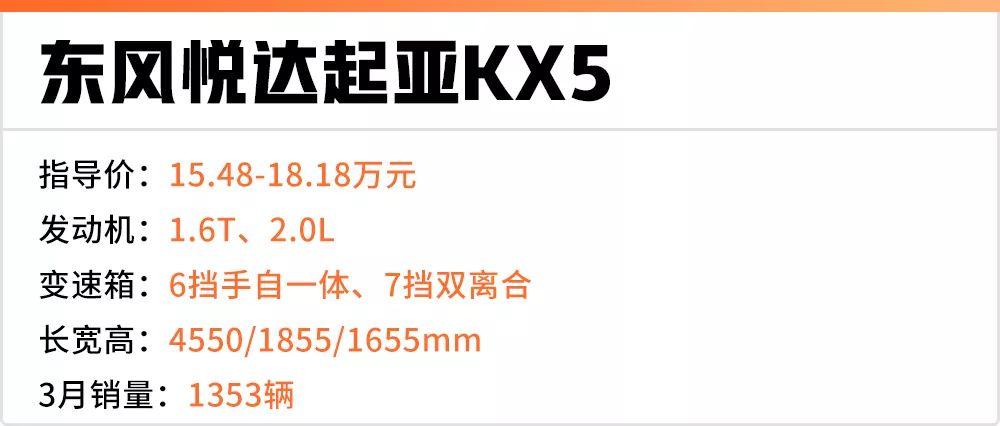 80%的人都被忽悠了，原来这些SUV骨子里是同一台车