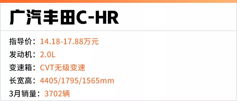 80%的人都被忽悠了，原来这些SUV骨子里是同一台车