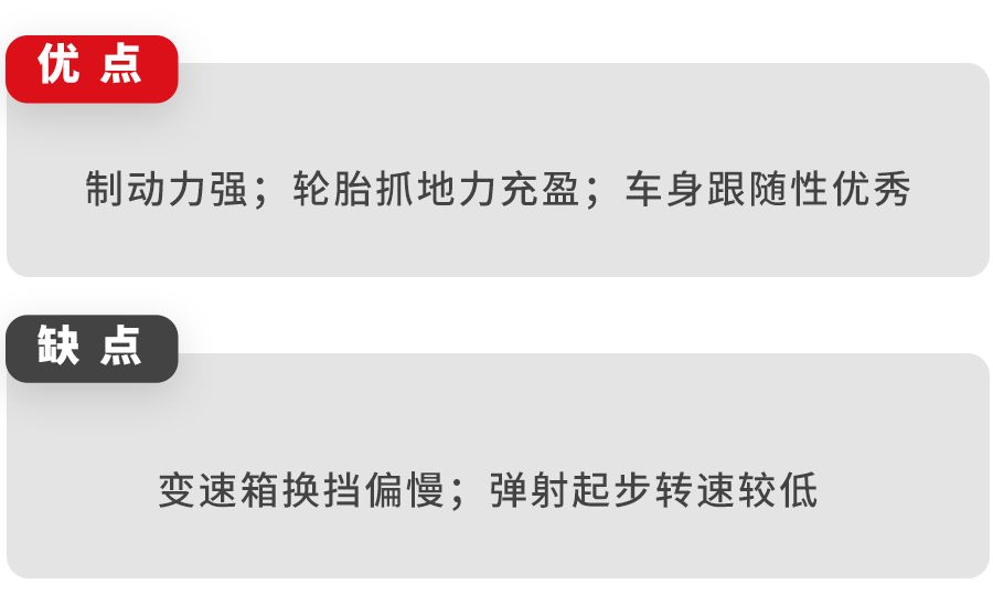 2.0T+9AT，这台SUV运动感爆棚，实测性能曝光！