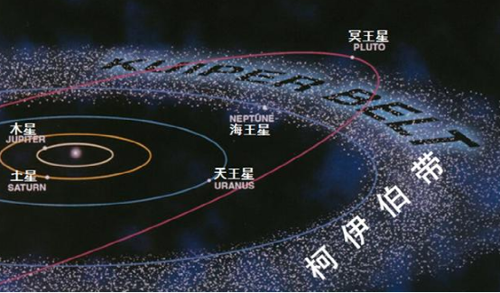 正在缓慢消亡的柯伊伯带里面到底有什么