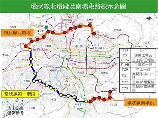 　台北捷运环状线第二阶段：北环段及南环段。（图片取自台媒）