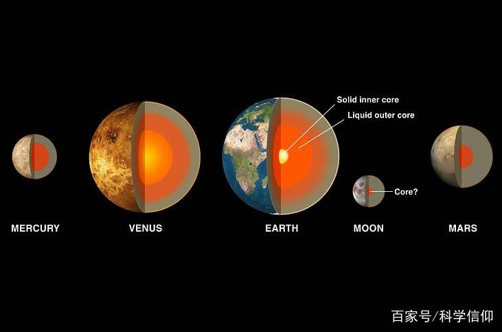 地球质量|行星|气态_新浪新闻
