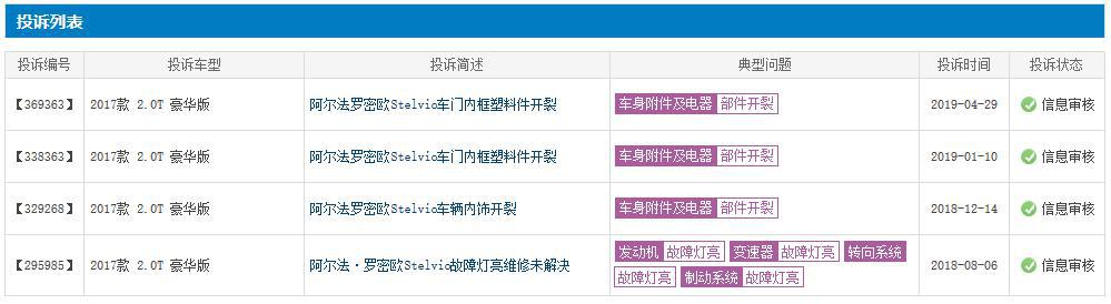 意式豪华SUV，纯进口品质，直降14万，为何仍爆冷？