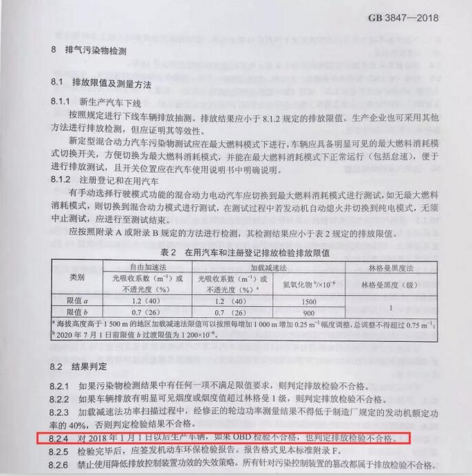 汽车年检新规来了！将影响皮卡上牌/尾气检测