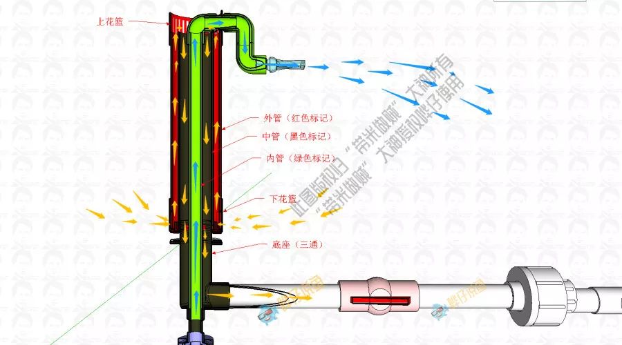 三通溢流管鱼缸 搜狗图片搜索