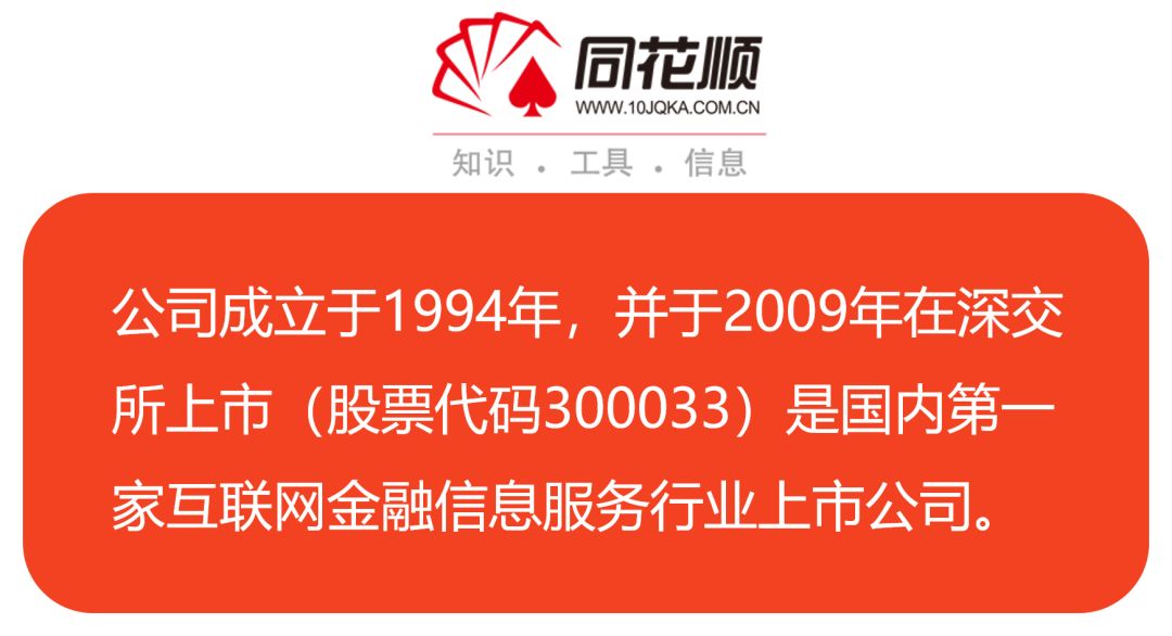 从ifind,i问财,到如今的人工智能语音产品,同花顺不断深化科技创新