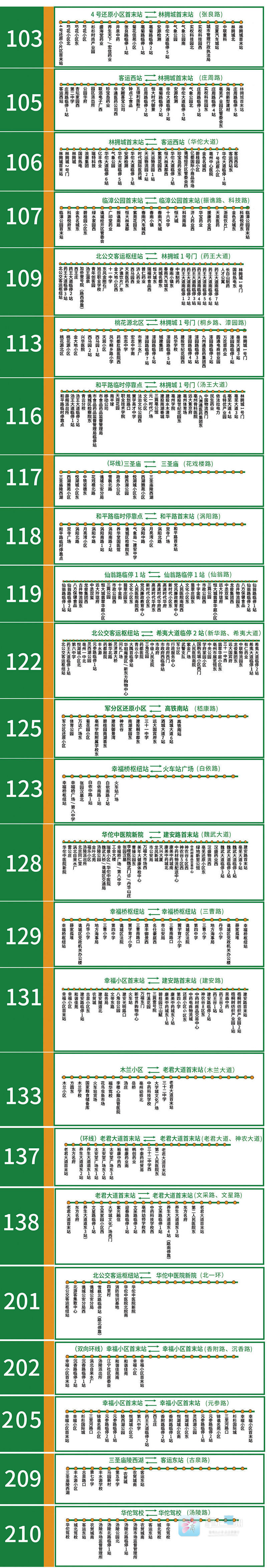 官宣!亳州公交线路大调整!5月15日起正式实施!(附最新线路图)