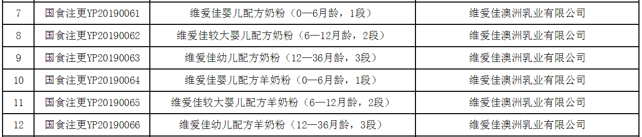 维爱佳奶粉更名 引出贝拉米“借腹生子”之疑(图1)