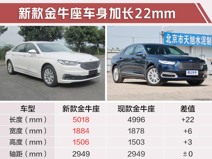 长安福特下半年推4款新车 7座SUV锐界8月上市-图11