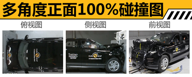 全新路虎揽胜极光碰撞成绩出炉 乘员保护到位