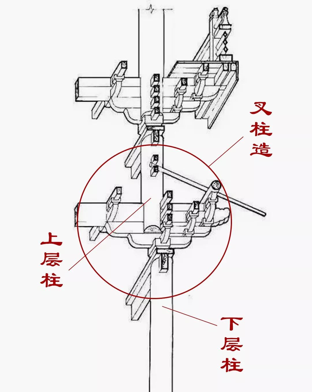 承受住了地震炮弹的世界第一木塔如今快塌了