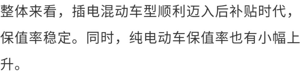 新能源二手车市场最新分析！热门车型保值率大排行