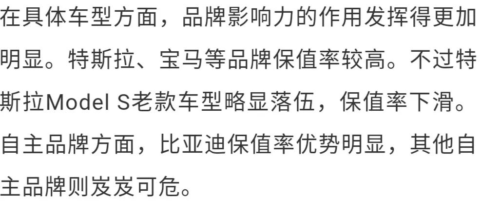 新能源二手车市场最新分析！热门车型保值率大排行