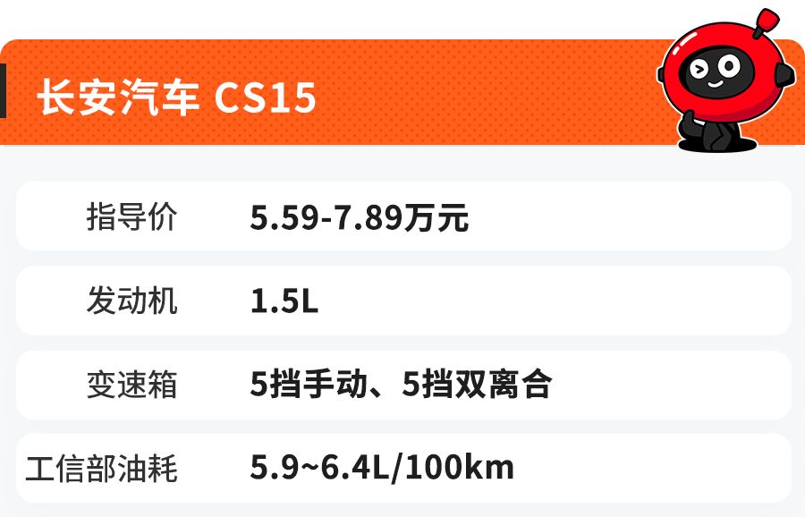 靠谱实惠、颜值超高！5万就可以挑走这4款国产SUV！