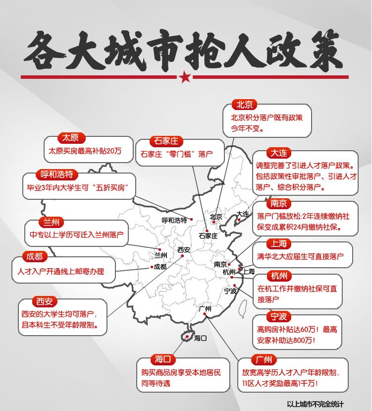 人口地新政策_世界人口老龄化地图片(3)