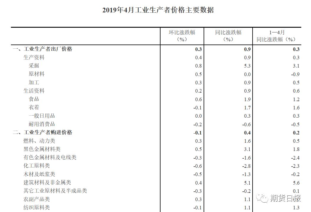 中国XRF分析仪行业市场规模调研及投资前景研究分析报告