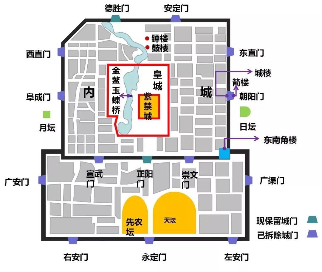所以,我们粗略地制作了一张老北京城内的地图.